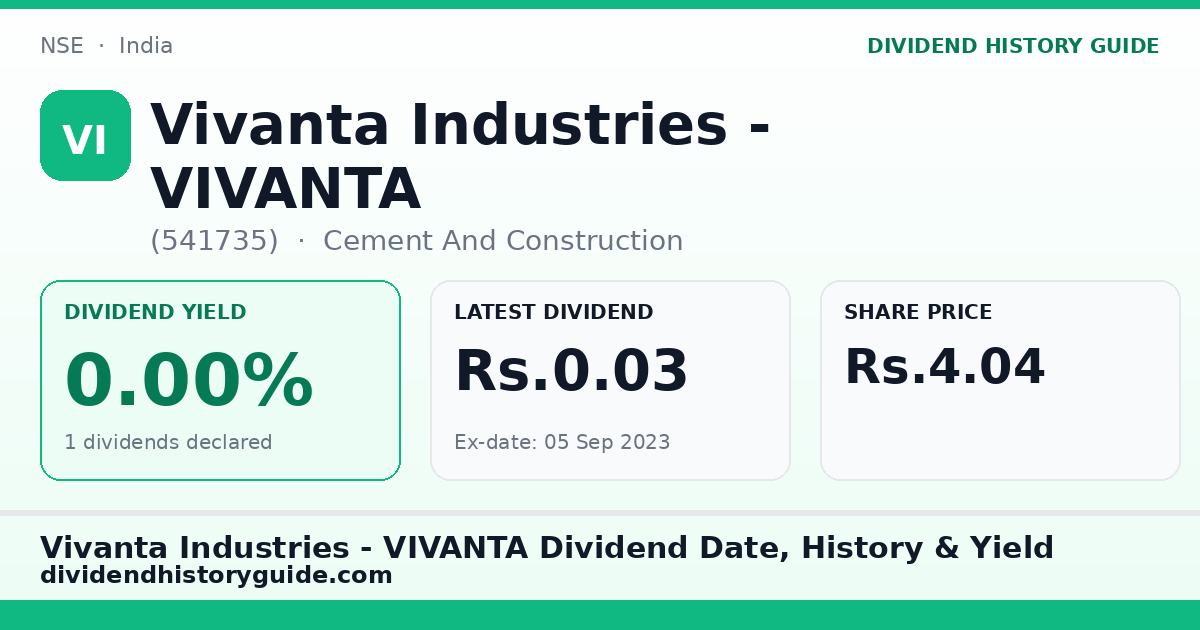 Vivanta Industries - VIVANTA (541735) dividend history — 0% yield, 1 dividends declared