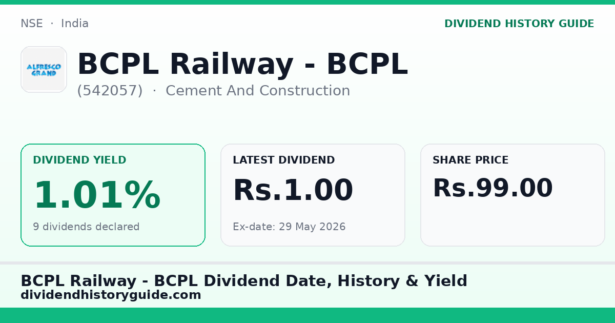 BCPL Railway - BCPL (542057) dividend history — 1.01% yield, 9 dividends declared