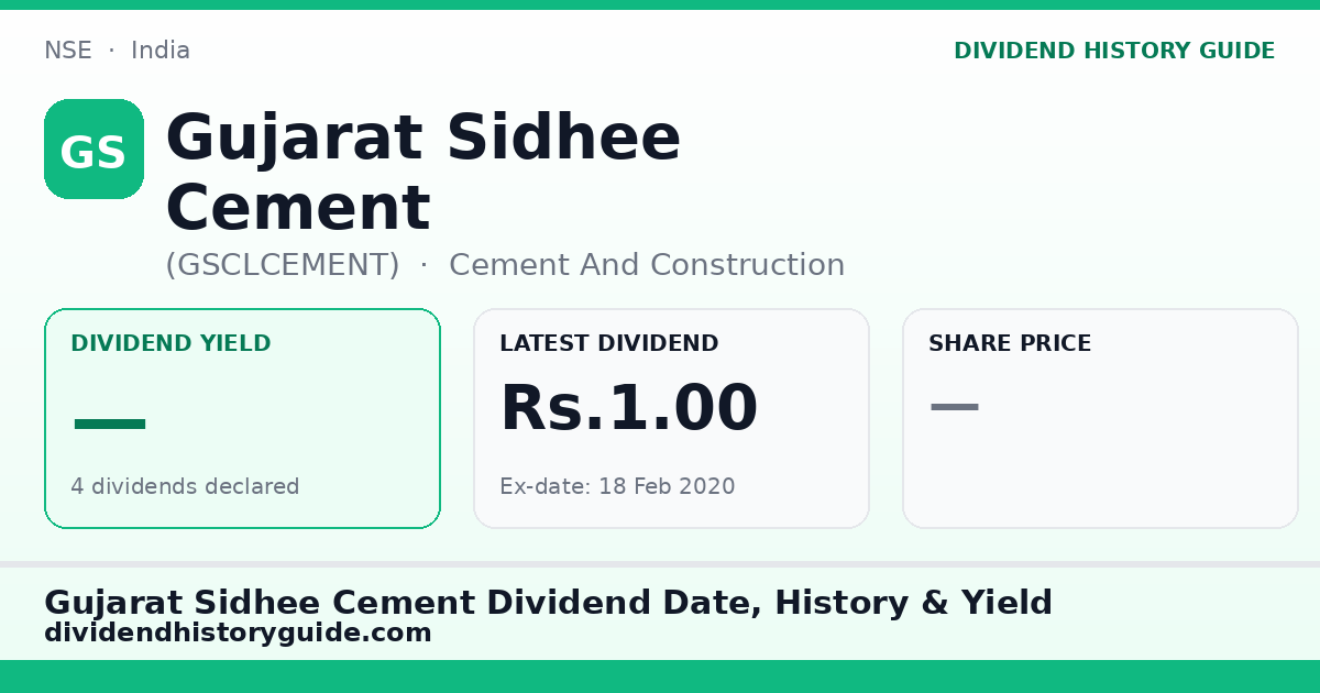 Gujarat Sidhee Cement (GSCLCEMENT) dividend history — 0% yield, 4 dividends declared
