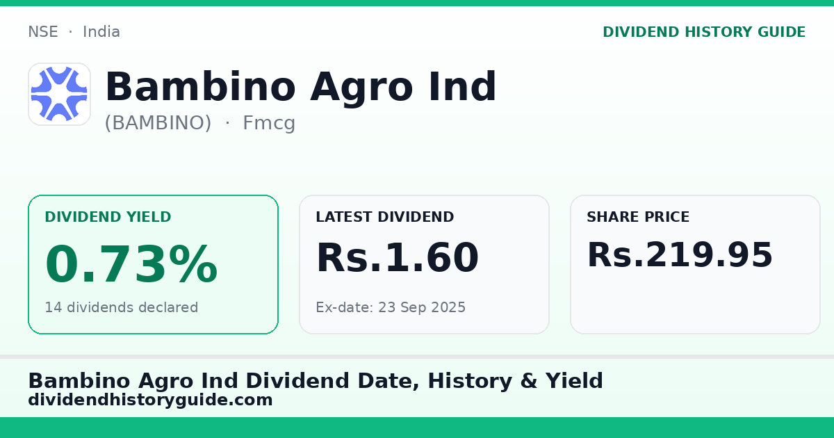 Bambino Agro Ind (BAMBINO) dividend history — 0.73% yield, 14 dividends declared