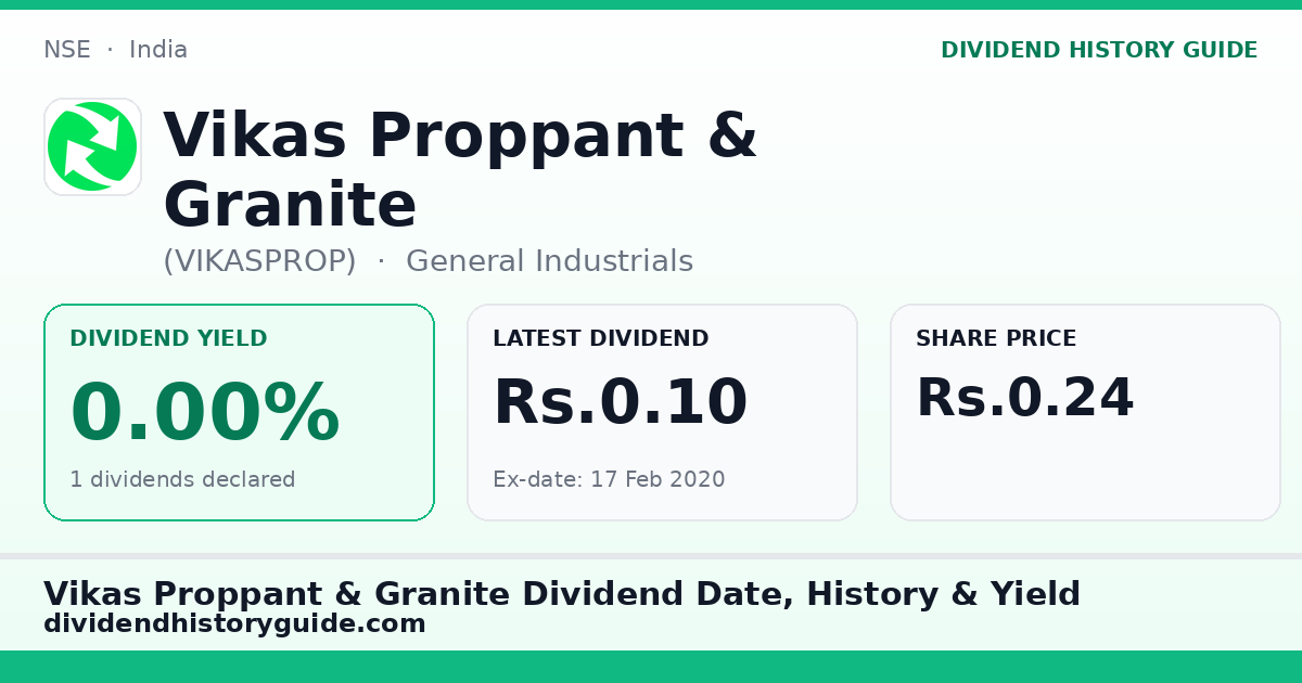 Vikas Proppant & Granite (VIKASPROP) dividend history — 0% yield, 1 dividends declared