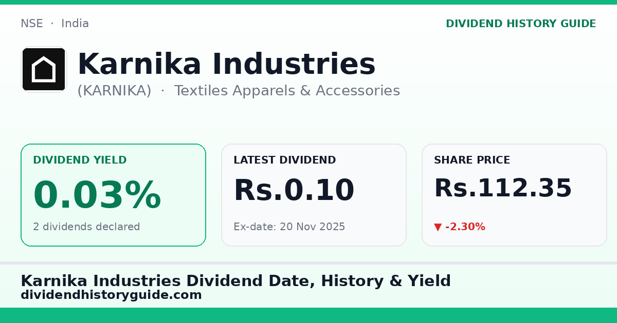 Karnika Industries (KARNIKA) dividend history — 0.03% yield, 2 dividends declared