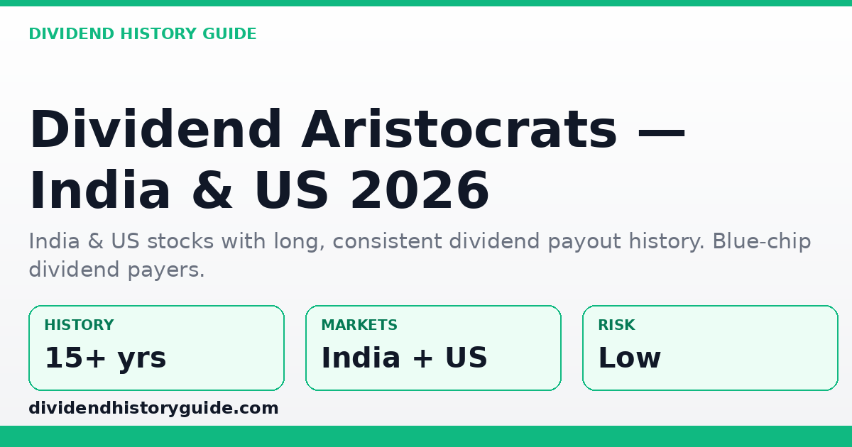Dividend Aristocrats — India & US — dividendhistoryguide.com