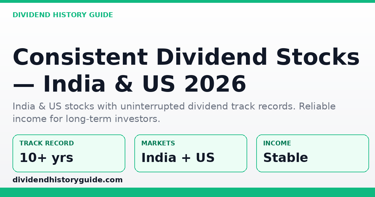 Most Consistent Dividend Stocks — India & US — dividendhistoryguide.com
