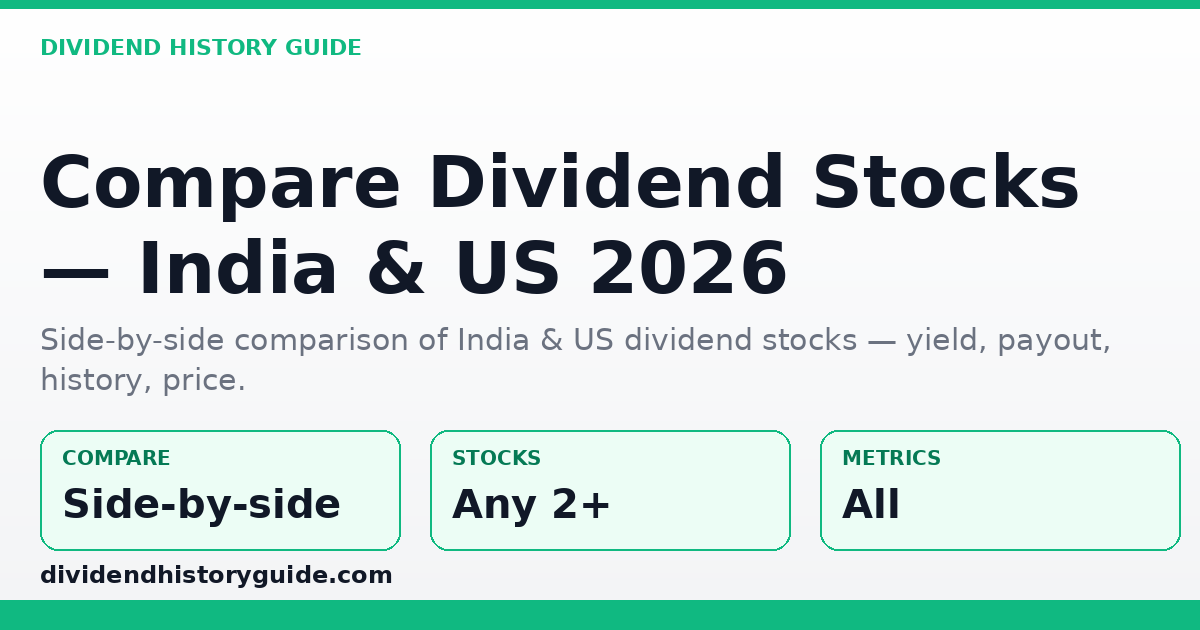Compare Stock Dividends — dividendhistoryguide.com