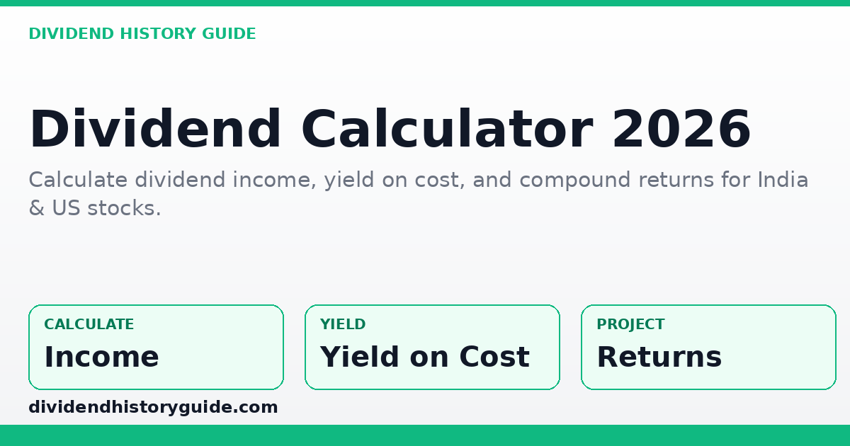 Dividend Calculator — How Much Dividend Will I Earn? — dividendhistoryguide.com