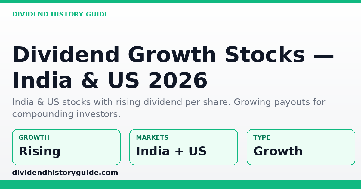 Top Dividend Growth Stocks — India & US — dividendhistoryguide.com