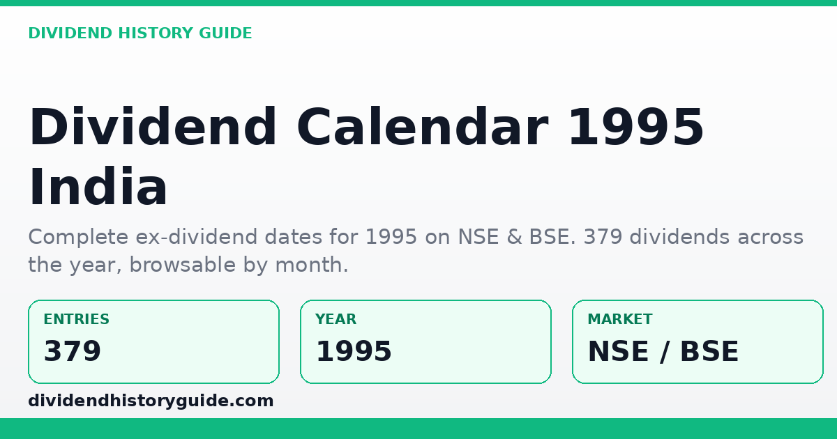 Dividend Calendar 1995 — dividendhistoryguide.com