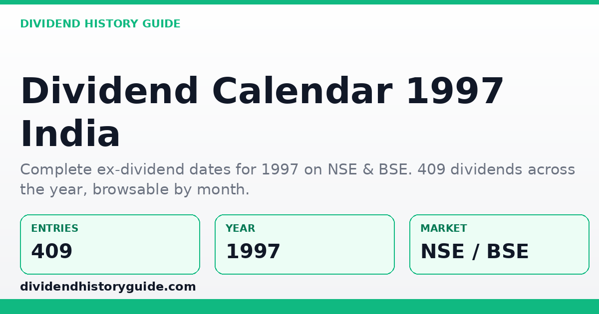 Dividend Calendar 1997 — dividendhistoryguide.com