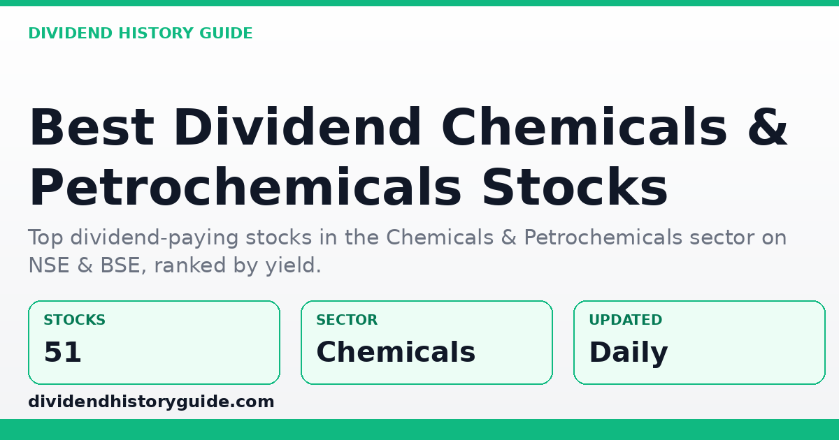 Best Dividend Stocks in Chemicals & Petrochemicals — dividendhistoryguide.com