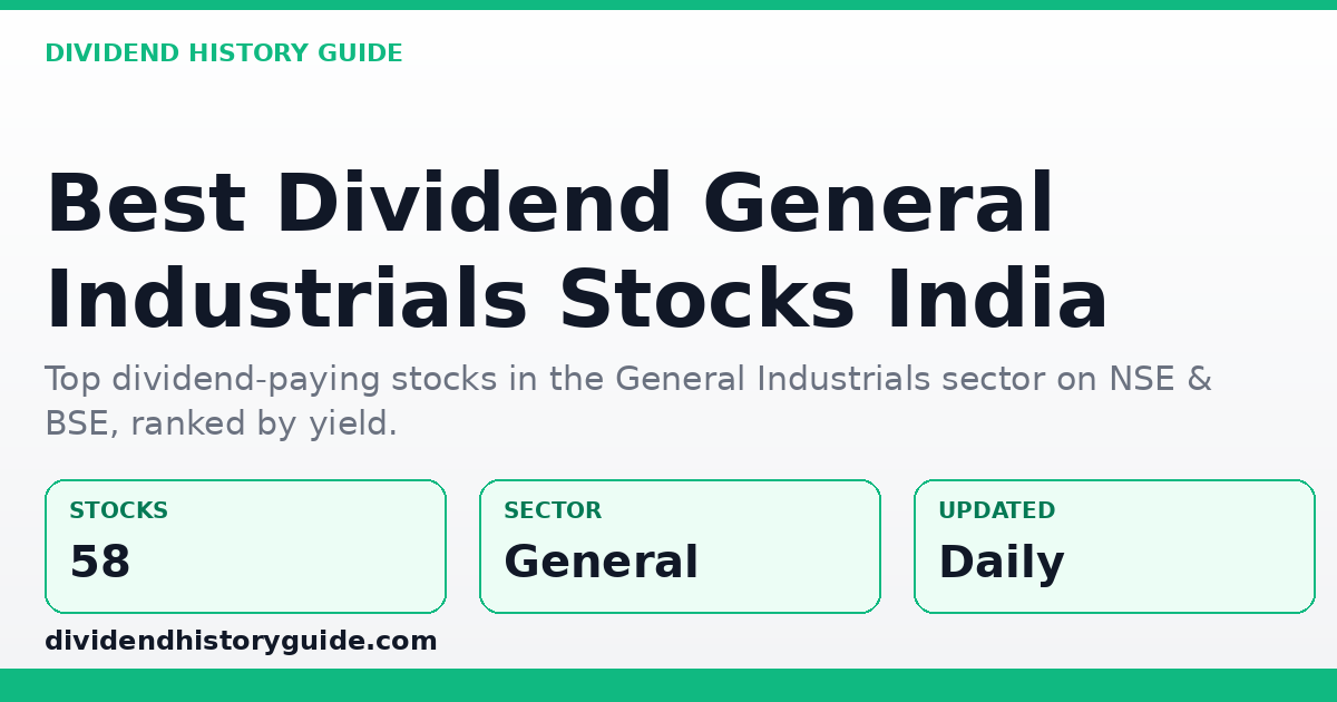 Best Dividend Stocks in General Industrials — dividendhistoryguide.com