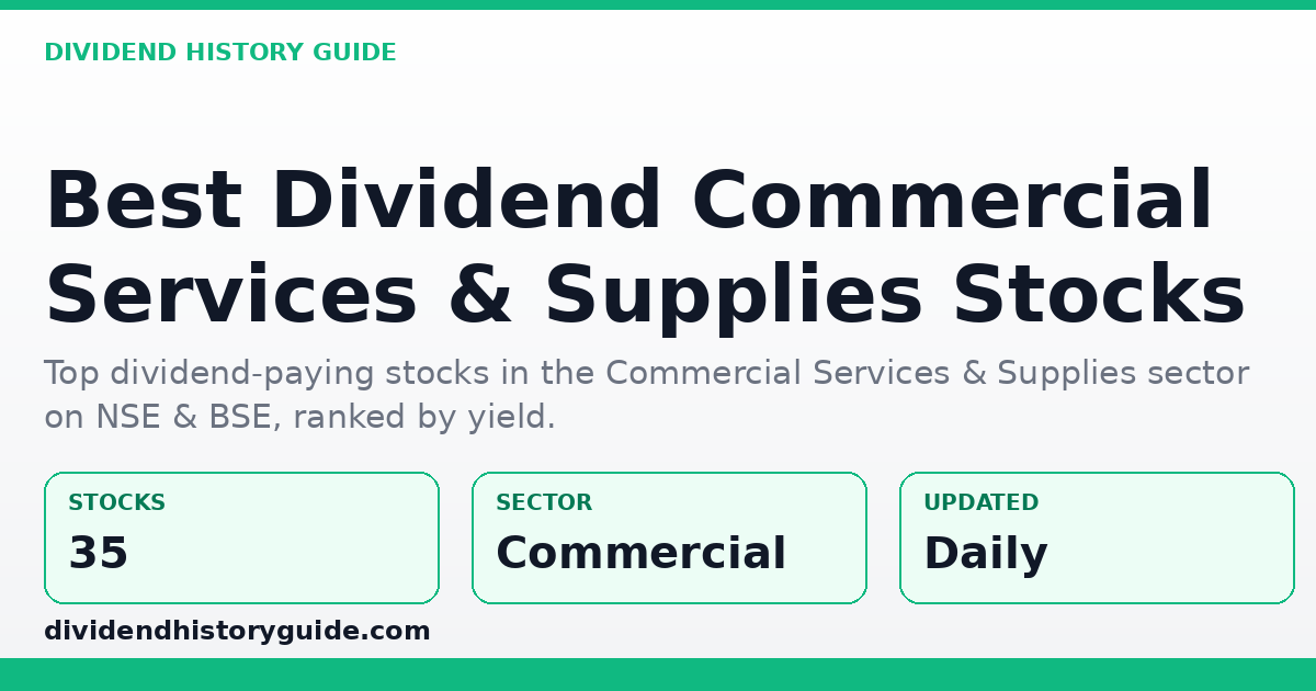 Best Dividend Stocks in Commercial Services & Supplies — dividendhistoryguide.com