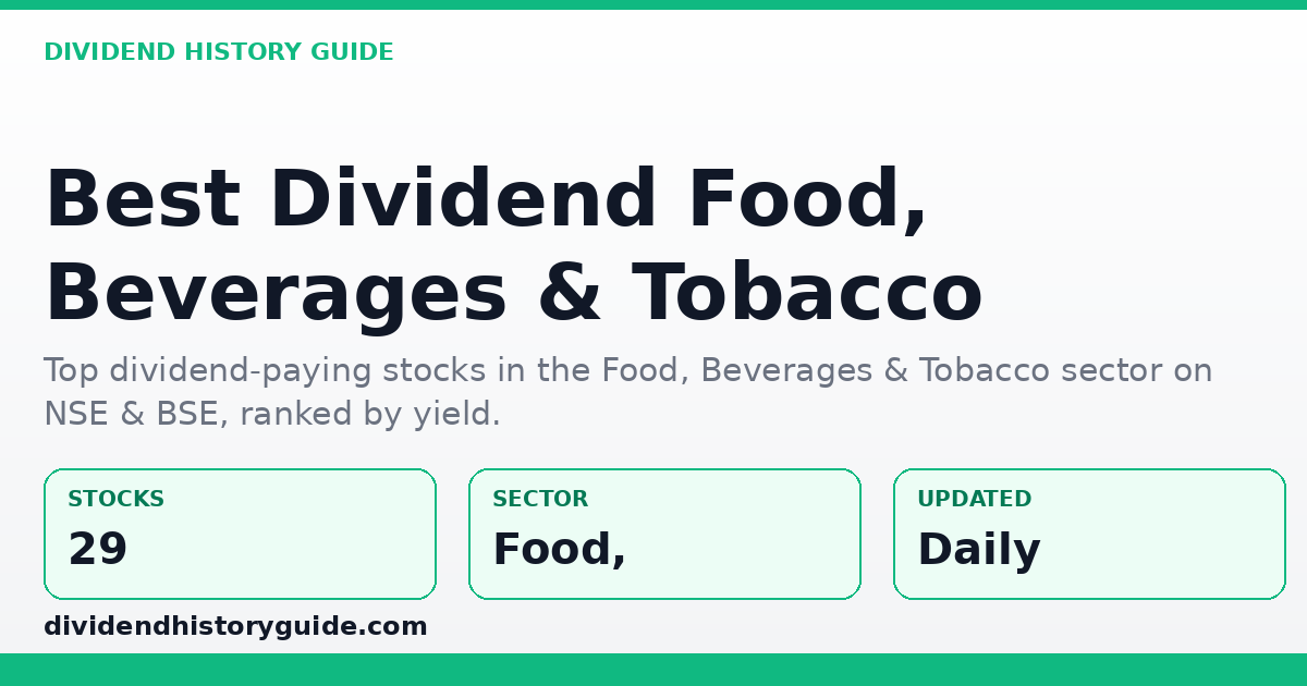Best Dividend Stocks in Food, Beverages & Tobacco — dividendhistoryguide.com