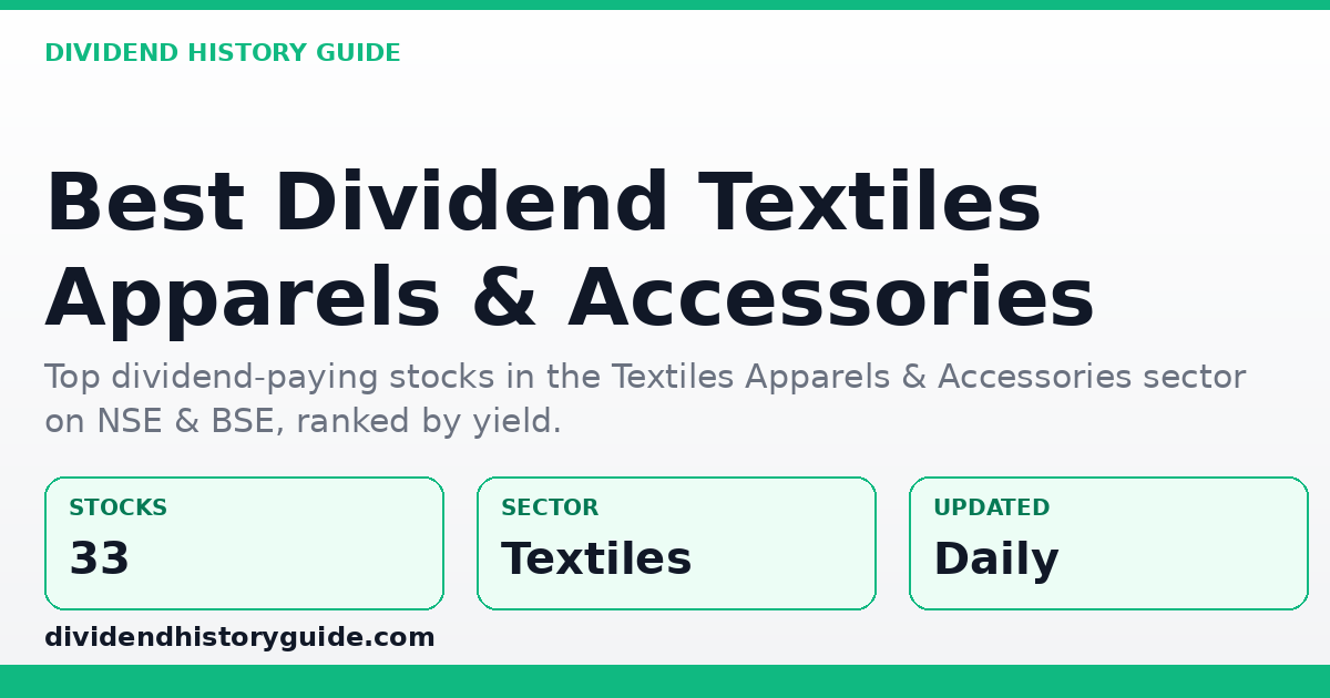Best Dividend Stocks in Textiles Apparels & Accessories — dividendhistoryguide.com