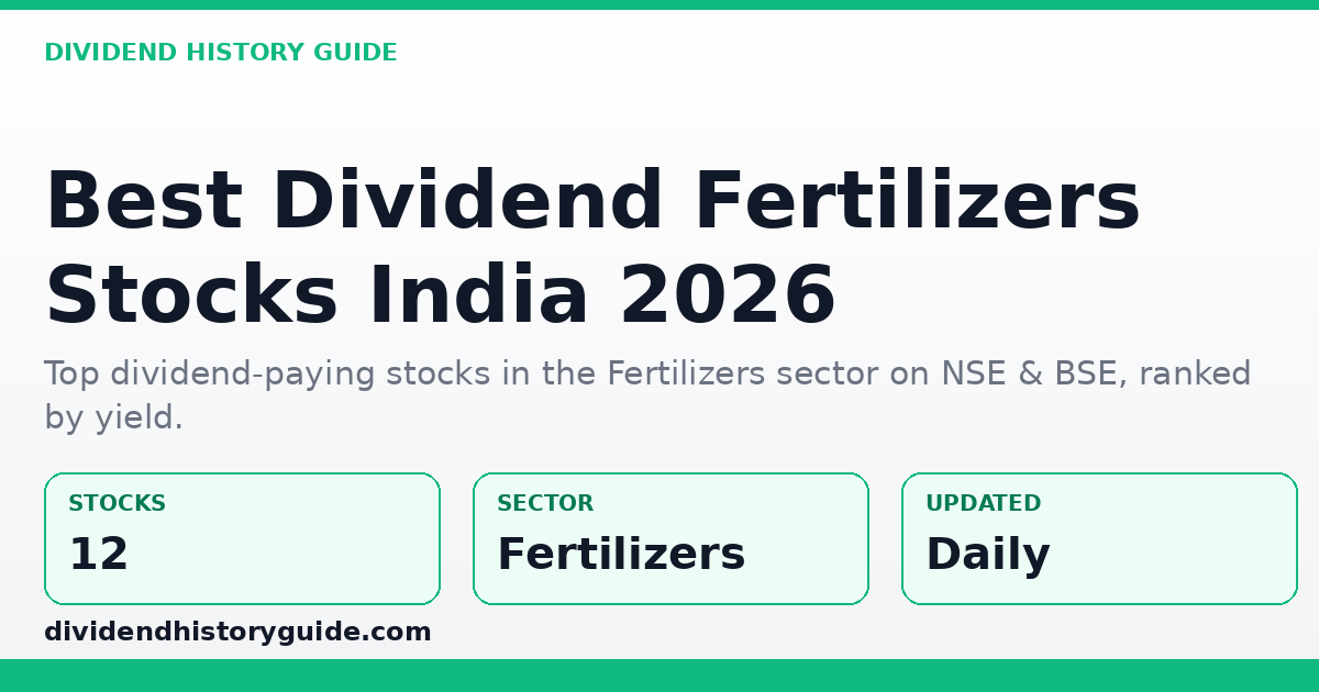 Best Dividend Stocks in Fertilizers — dividendhistoryguide.com