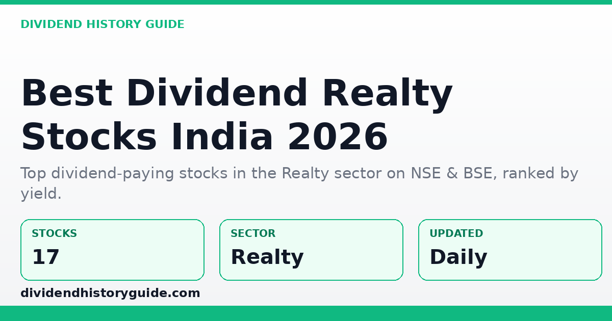 Best Dividend Stocks in Realty — dividendhistoryguide.com