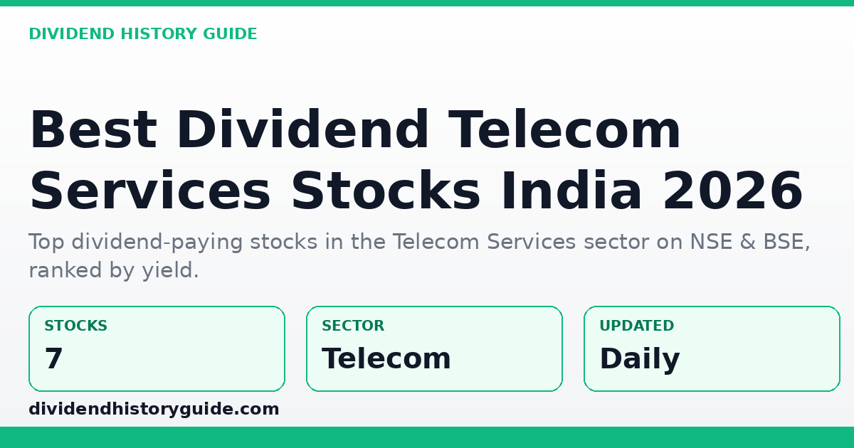 Best Dividend Stocks in Telecom Services — dividendhistoryguide.com