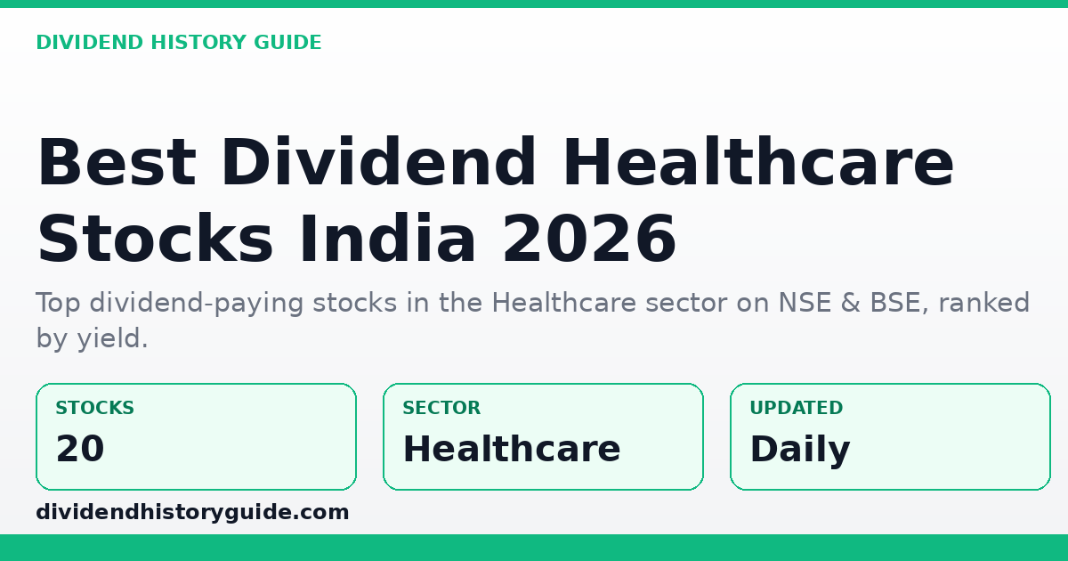 Best Dividend Stocks in Healthcare — dividendhistoryguide.com