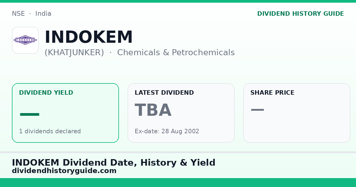 INDOKEM (KHATJUNKER) dividend history — 0% yield, 1 dividends declared