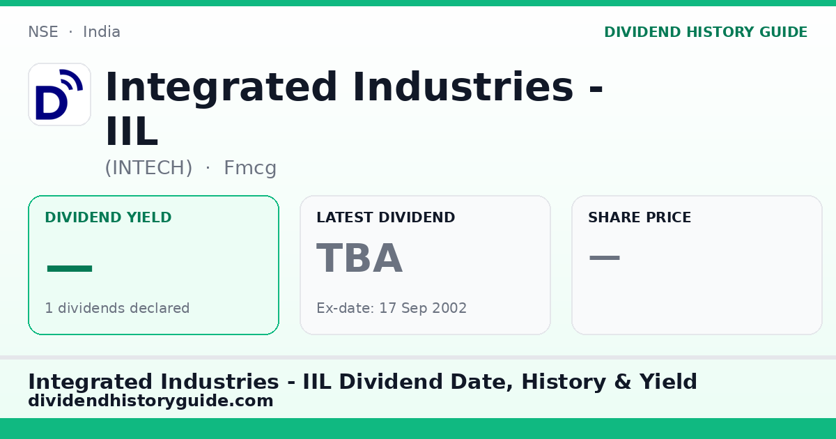 Integrated Industries - IIL (INTECH) dividend history — 0% yield, 1 dividends declared