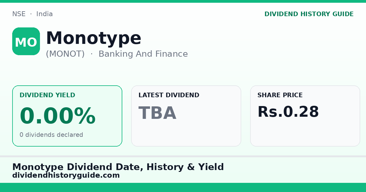 Monotype (MONOT) dividend history — 0% yield, 0 dividends declared