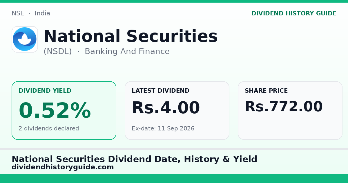 National Securities (NSDL) dividend history — 0.52% yield, 2 dividends declared