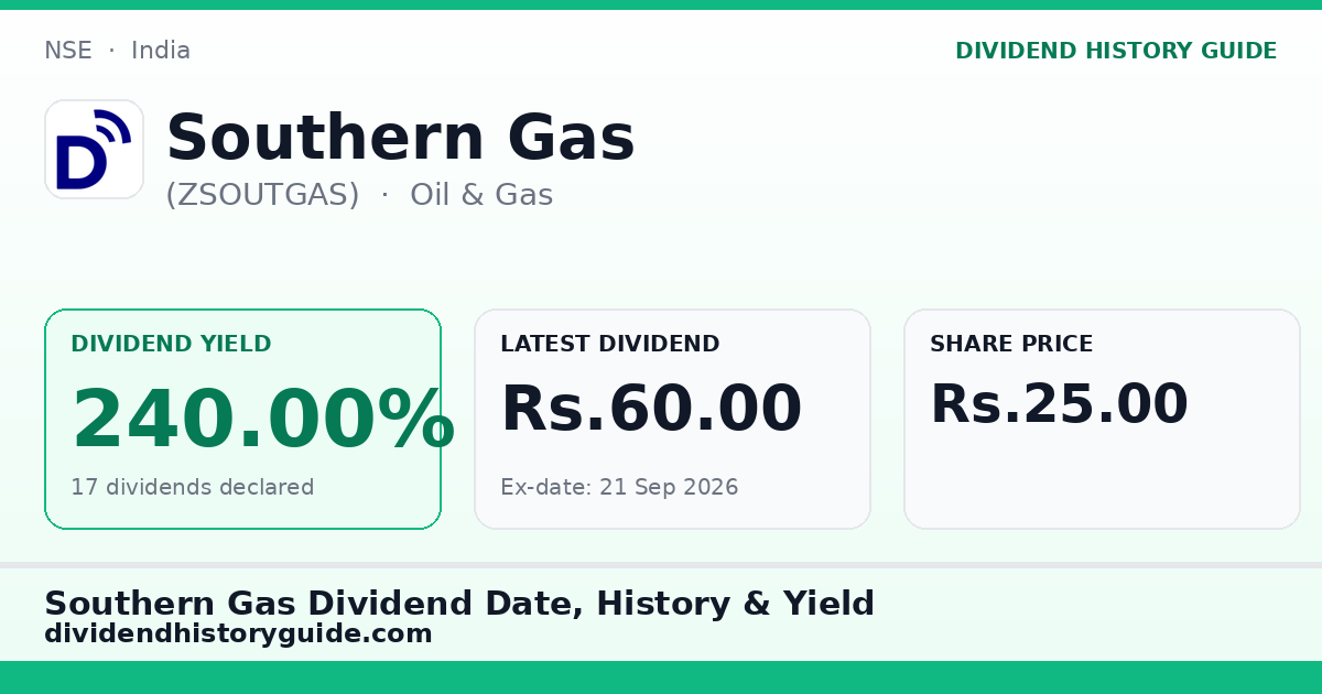 Southern Gas (ZSOUTGAS) dividend history — 240.0% yield, 17 dividends declared