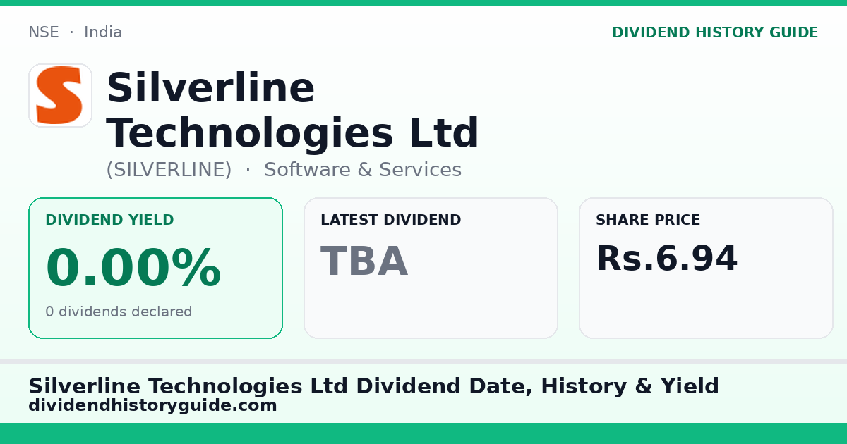 Silverline Technologies Ltd (SILVERLINE) dividend history — 0% yield, 0 dividends declared