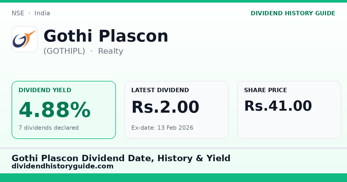 Gothi Plascon (GOTHIPL) dividend history — 4.88% yield, 7 dividends declared