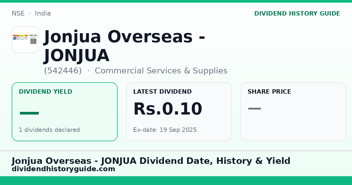 Jonjua Overseas - JONJUA (542446) dividend history — 0% yield, 1 dividends declared