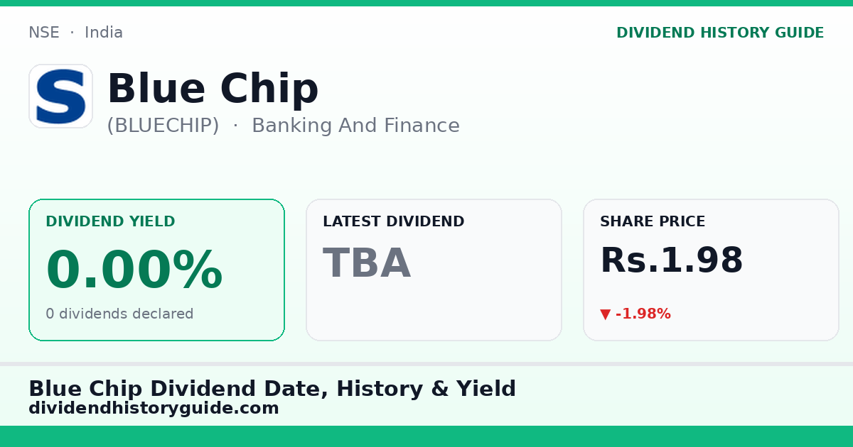 Blue Chip (BLUECHIP) dividend history — 0% yield, 0 dividends declared