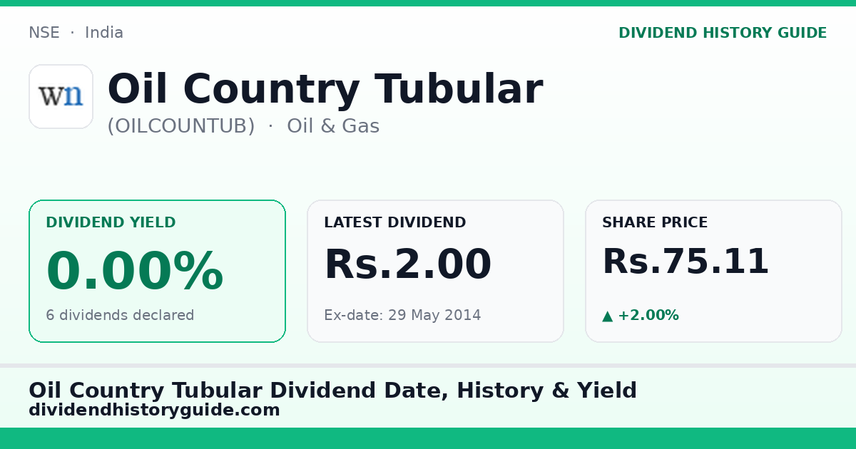 Oil Country Tubular (OILCOUNTUB) dividend history — 0% yield, 6 dividends declared