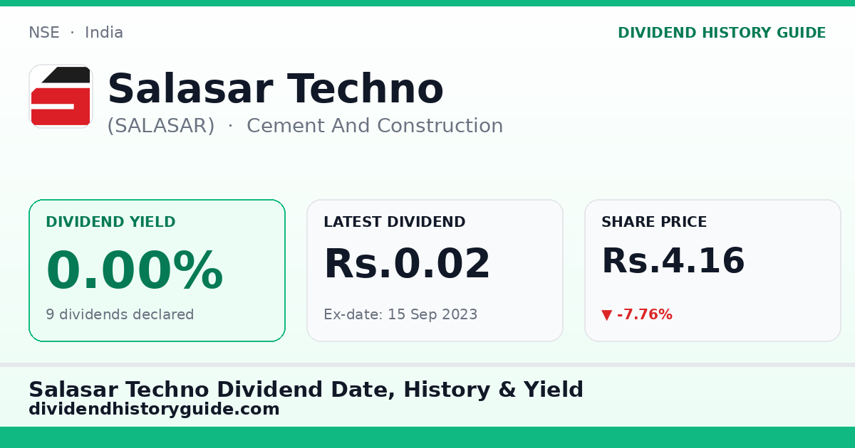 Salasar Techno (SALASAR) dividend history — 0% yield, 9 dividends declared