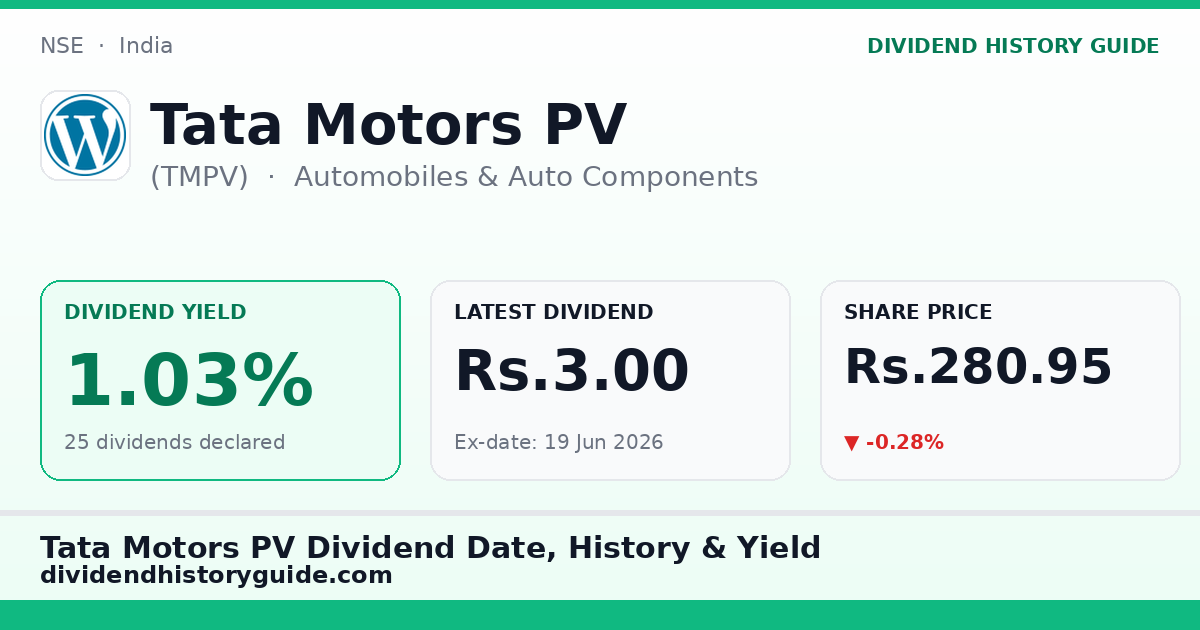 Tata Motors PV (TMPV) dividend history — 1.03% yield, 25 dividends declared