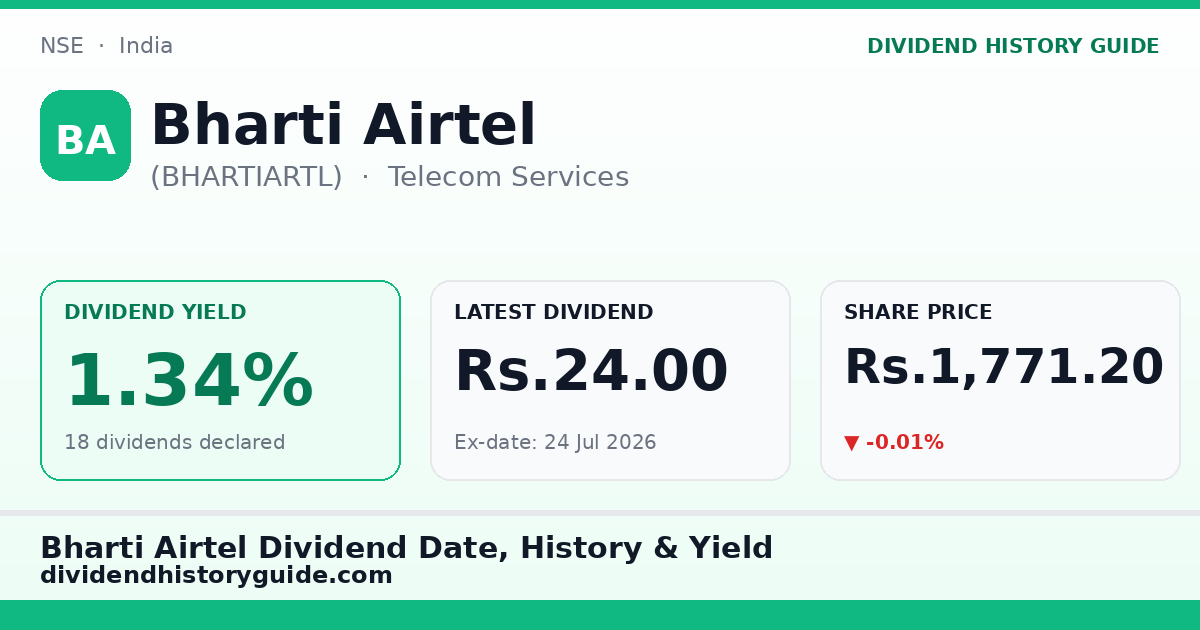 Bharti Airtel (BHARTIARTL) dividend history — 1.34% yield, 18 dividends declared