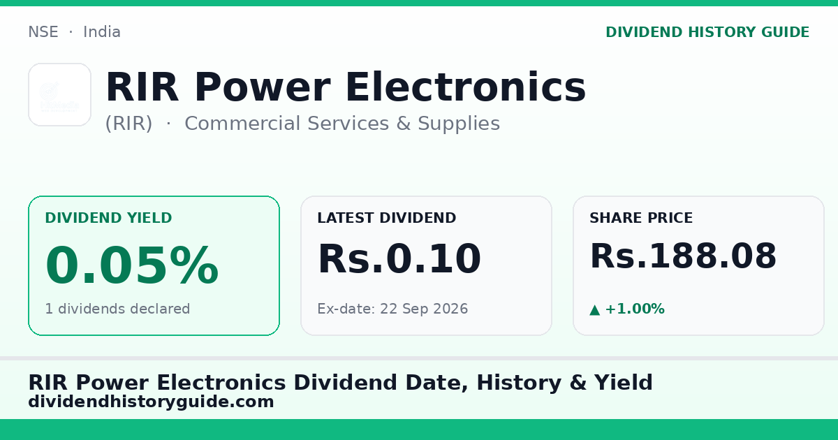 RIR Power Electronics (RIR) dividend history — 0.05% yield, 1 dividends declared