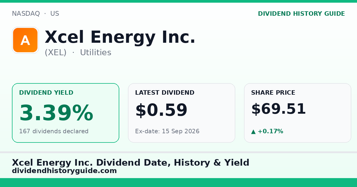 Xcel Energy Inc. (XEL) dividend history — 3.39% yield, 167 dividends declared