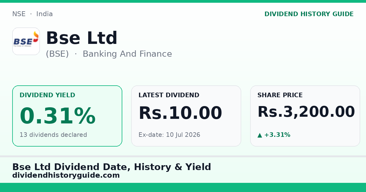 Bse Ltd (BSE) dividend history — 0.31% yield, 13 dividends declared