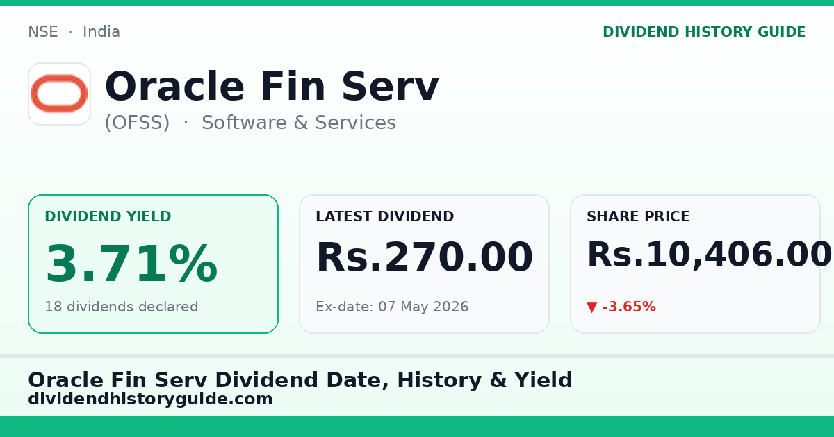 Oracle Fin Serv (OFSS) dividend history — 3.71% yield, 18 dividends declared