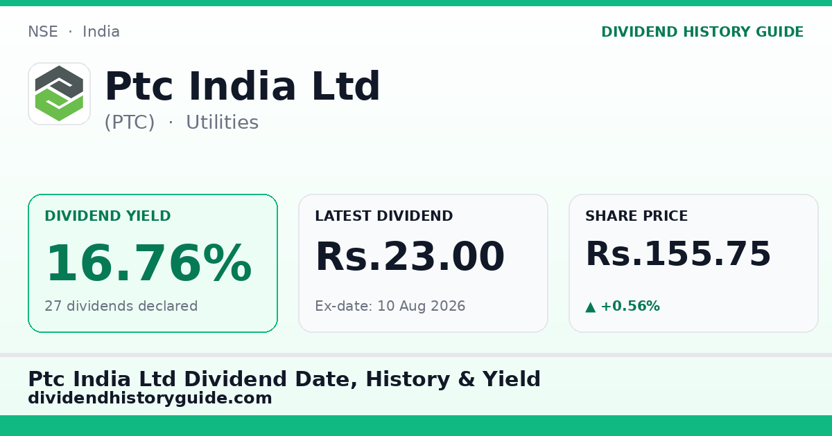 Ptc India Ltd (PTC) dividend history — 16.76% yield, 27 dividends declared