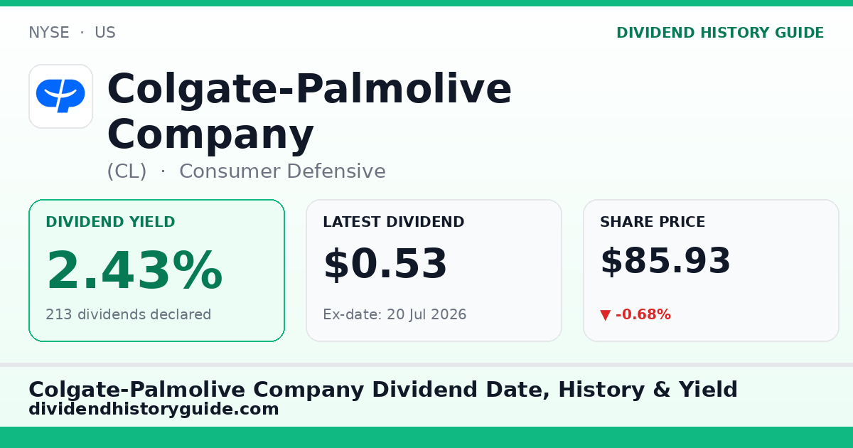 Colgate-Palmolive Company (CL) dividend history — 2.43% yield, 213 dividends declared