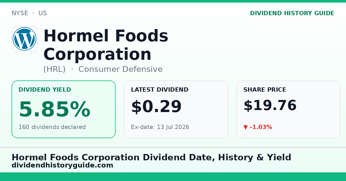 Hormel Foods Corporation (HRL) dividend history — 5.85% yield, 160 dividends declared