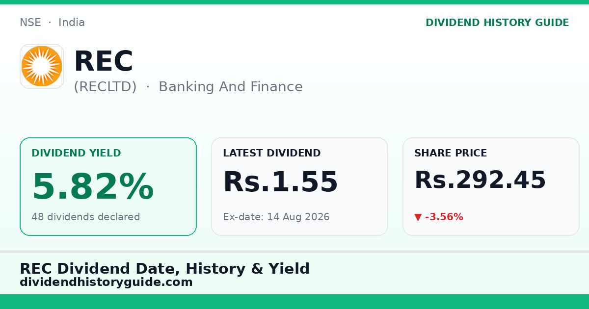 REC (RECLTD) dividend history — 5.82% yield, 48 dividends declared