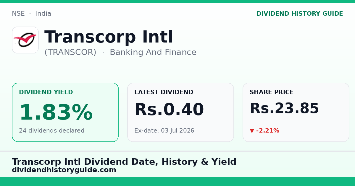 Transcorp Intl (TRANSCOR) dividend history — 1.83% yield, 24 dividends declared