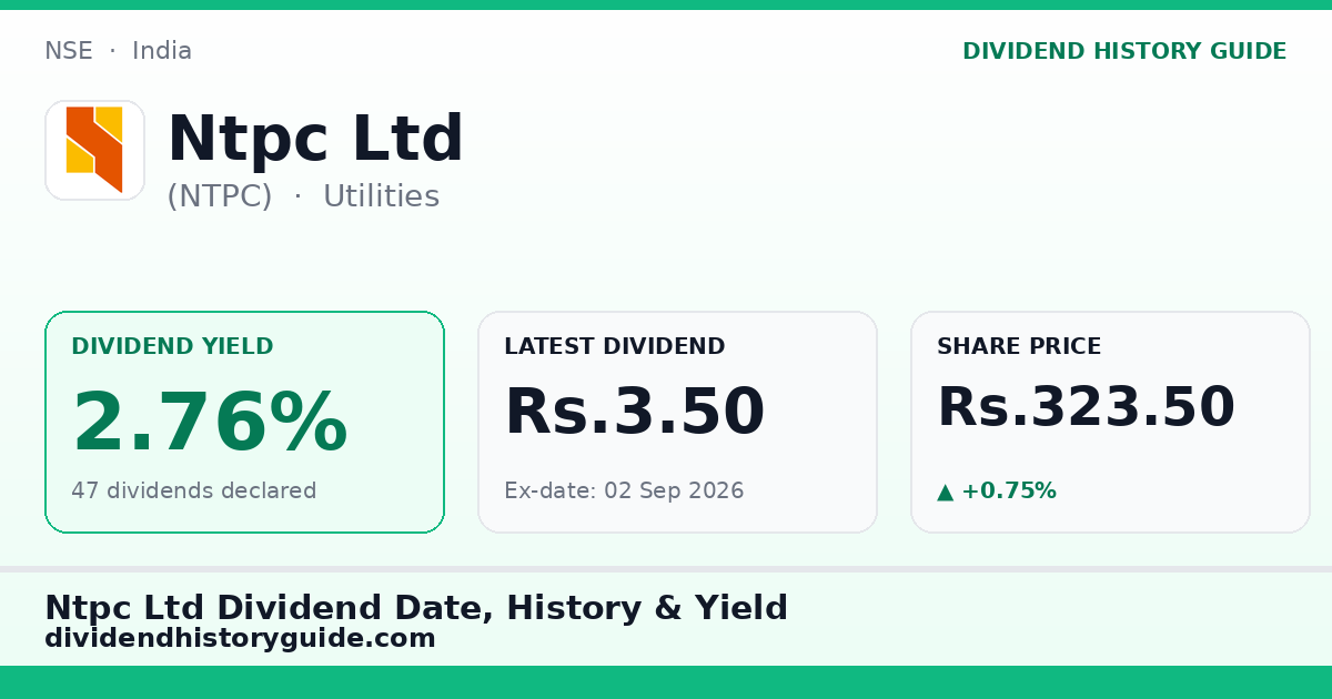Ntpc Ltd (NTPC) dividend history — 2.76% yield, 47 dividends declared