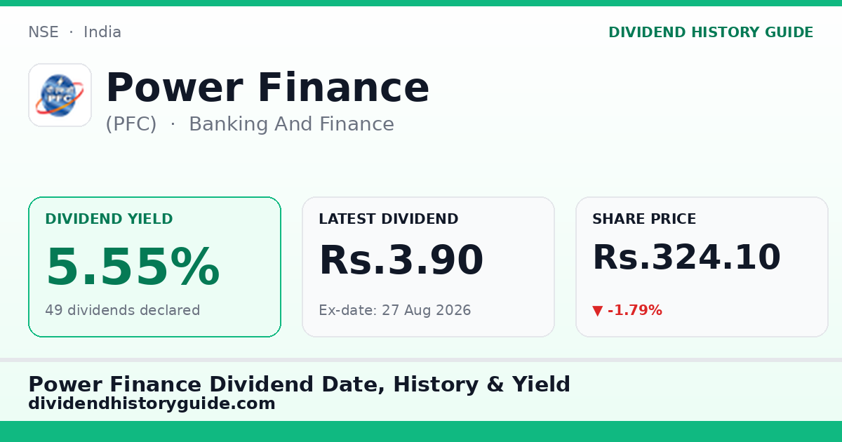 Power Finance (PFC) dividend history — 5.55% yield, 49 dividends declared