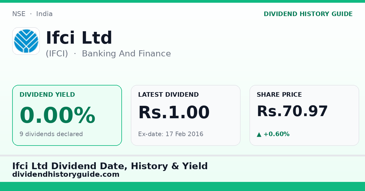 Ifci Ltd (IFCI) dividend history — 0% yield, 9 dividends declared