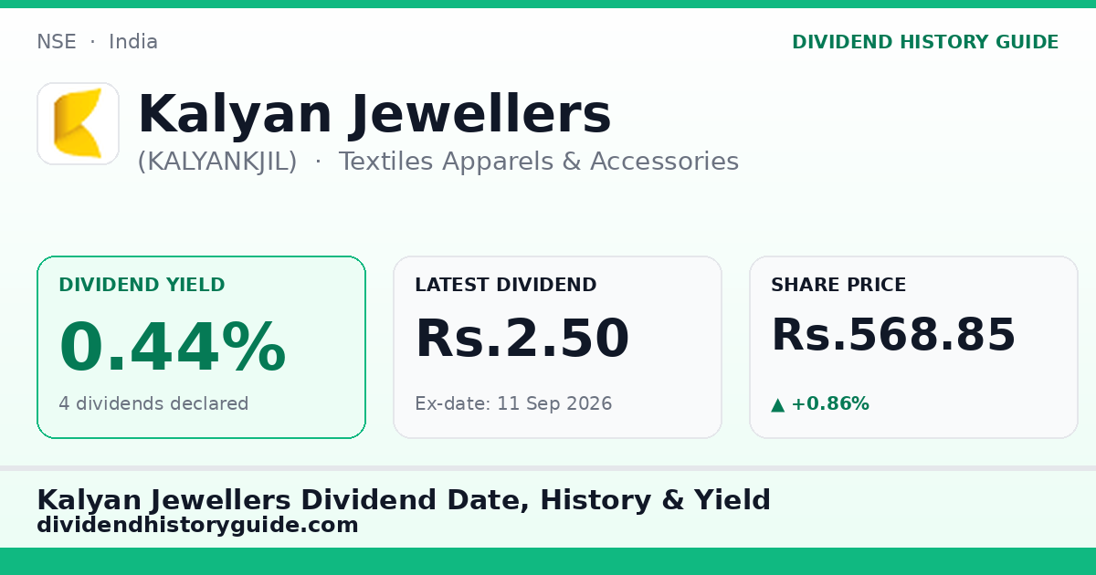 Kalyan Jewellers (KALYANKJIL) dividend history — 0.44% yield, 4 dividends declared