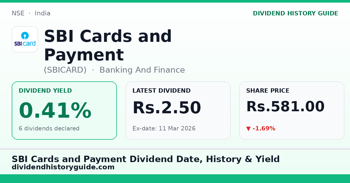 SBI Cards and Payment (SBICARD) dividend history — 0.41% yield, 6 dividends declared