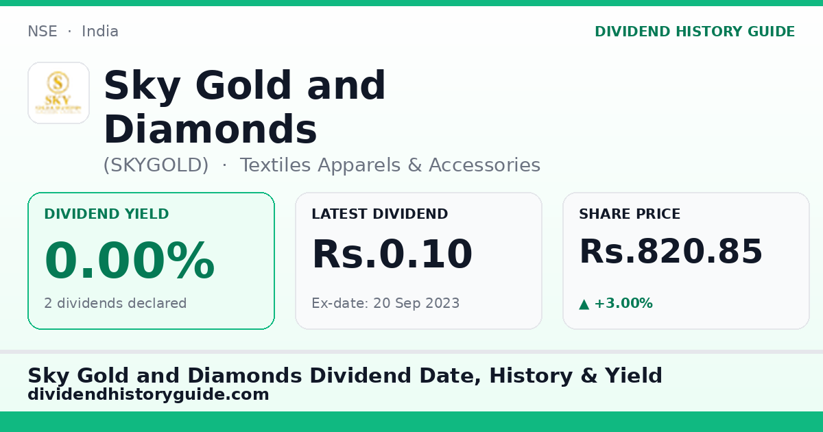 Sky Gold and Diamonds (SKYGOLD) dividend history — 0% yield, 2 dividends declared